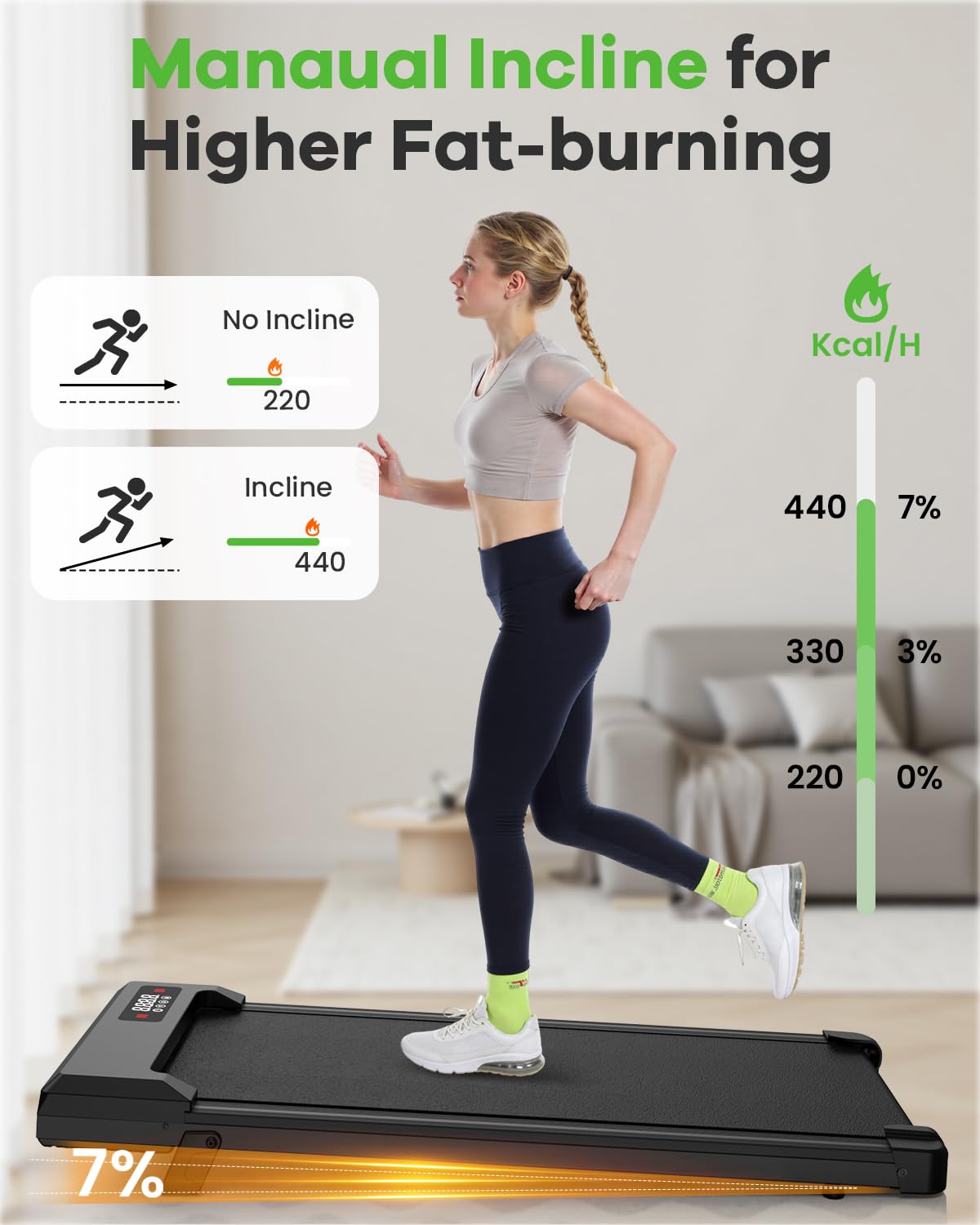 Walking Pad with 8% Incline, 2.5HP Under Desk Treadmill, LED Display & Remote Control