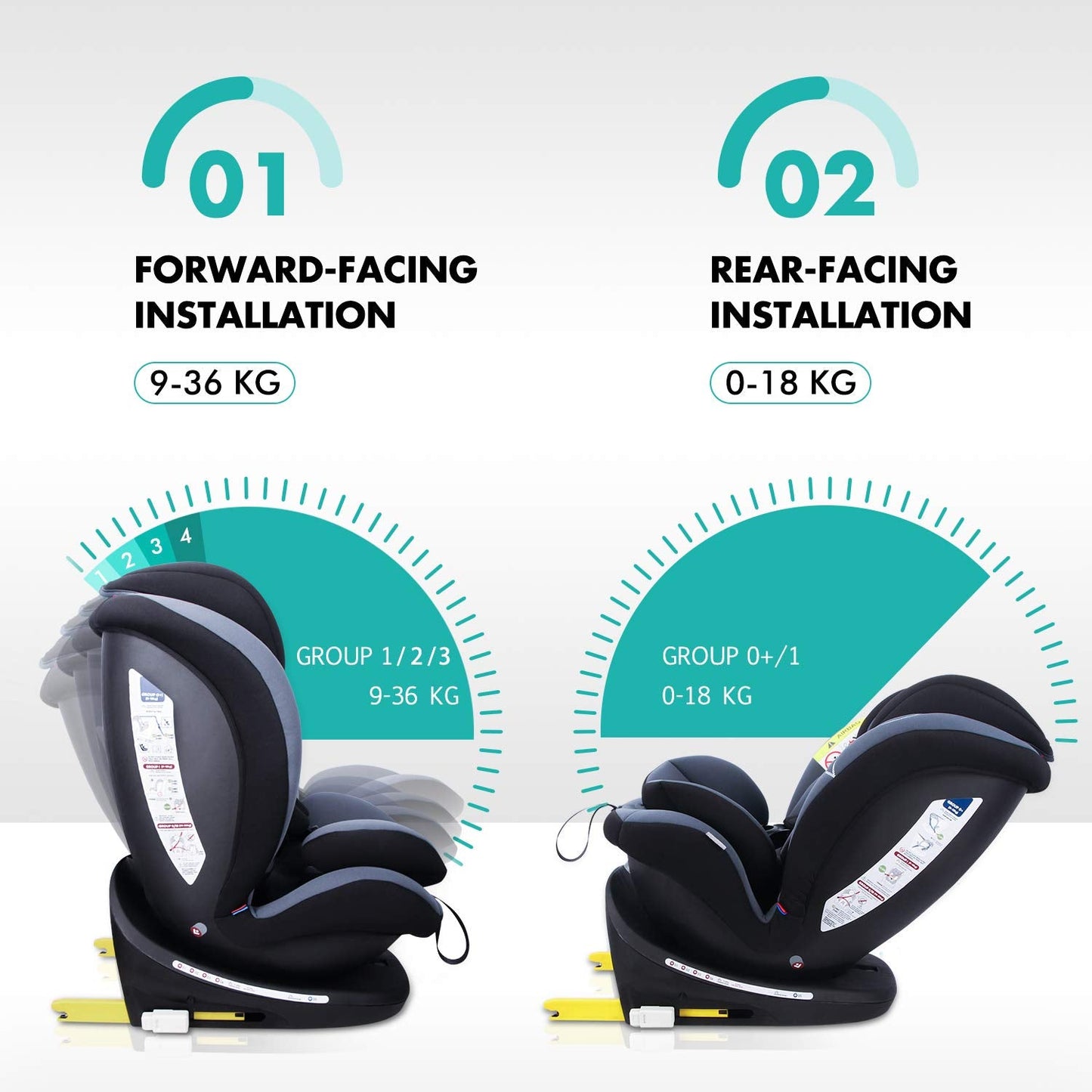 360° Swivel Baby & Child Car Seat with ISOFIX, 0-36kg