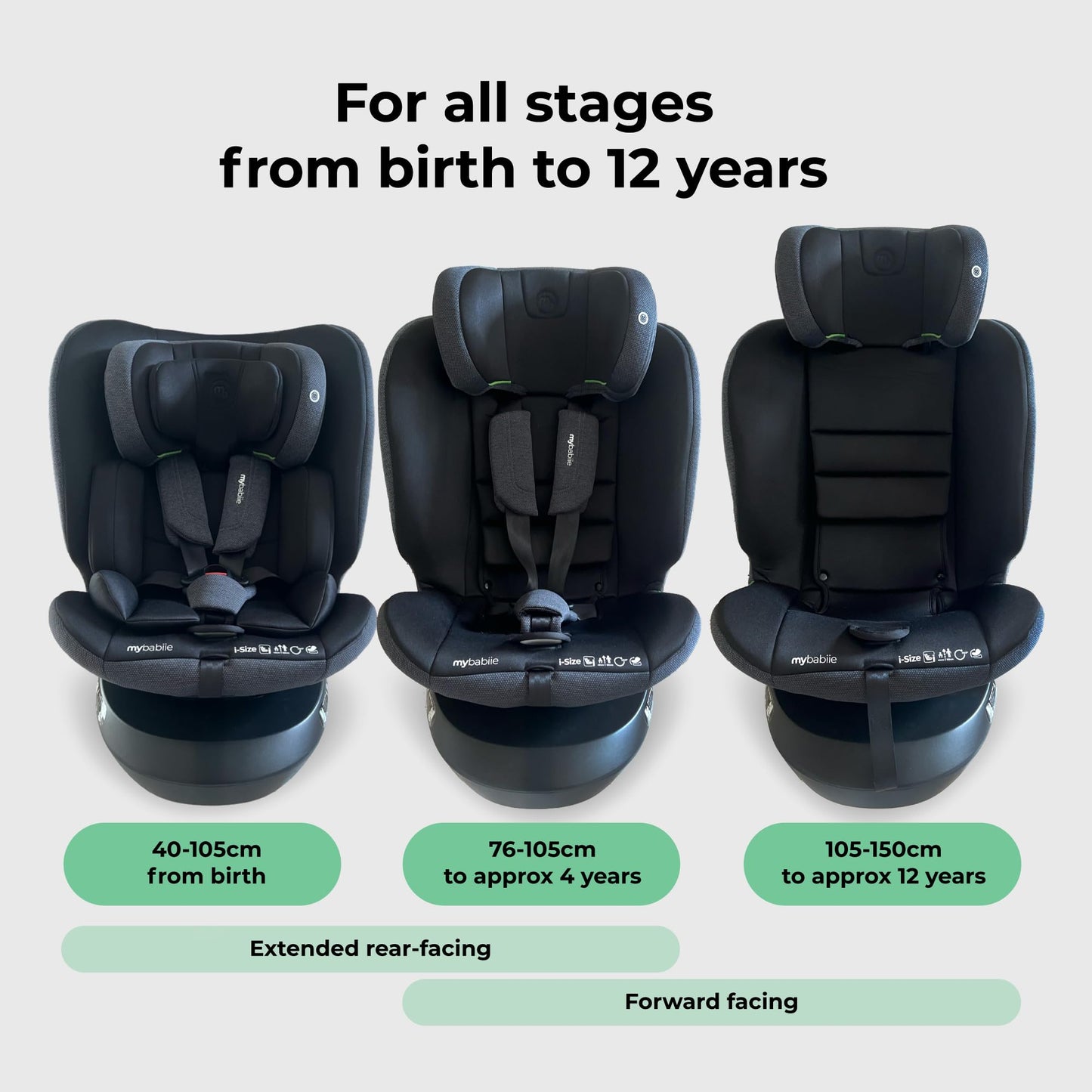 All-Stage 360° Rotating Child Car Seat with ISOFIX, 40-150cm