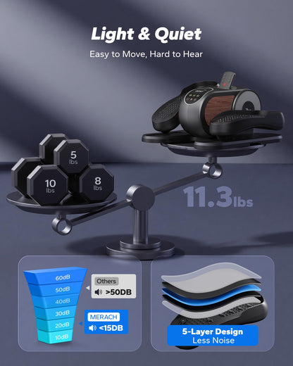 Under Desk Elliptical Machine with Remote Control, 12 Speed Levels & LED Display