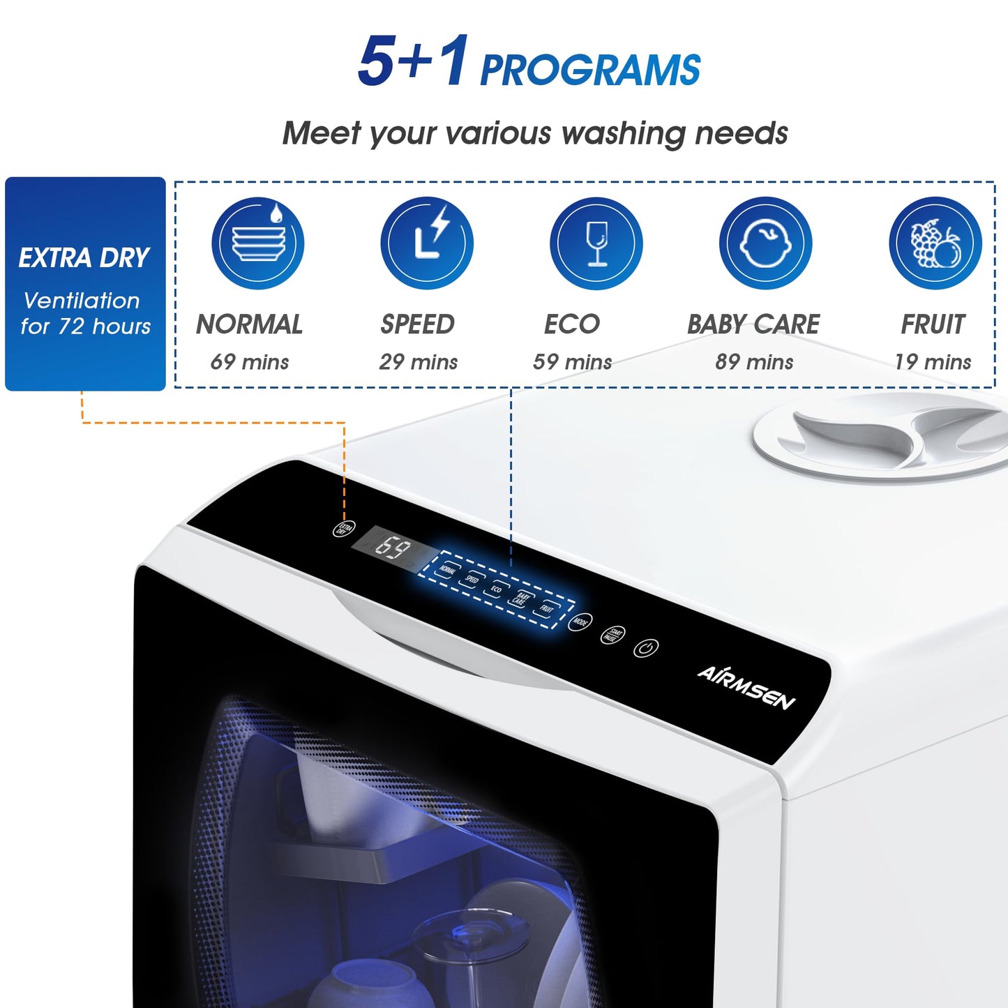 6 Program Compact Table Top Dishwasher with 5L Water Tank & Auto Drying