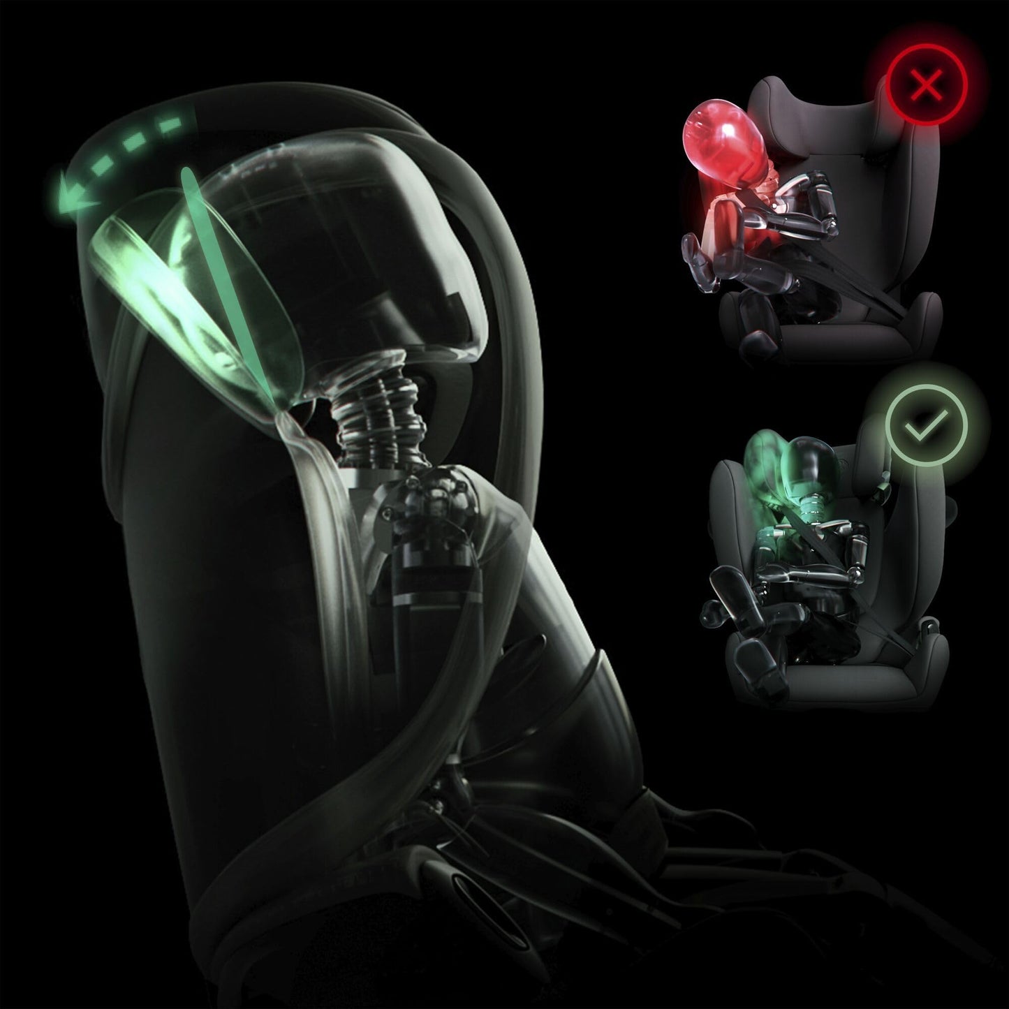 Foldable High-Back Child Car Seat with ISOFIX, 100-150cm