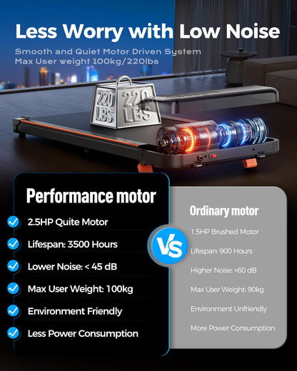 Walking Pad with 8% Incline, 2.5HP Motor, LED Display & Remote Control for Home Office