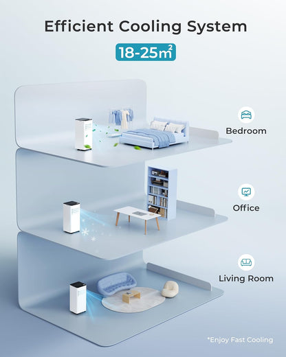9,000 BTU 4-in-1 Portable Air Conditioner — Cooling, Dehumidifier, Fan & Sleep Mode, 20m² Coverage, Digital Display, 24hr Timer, Window Kit