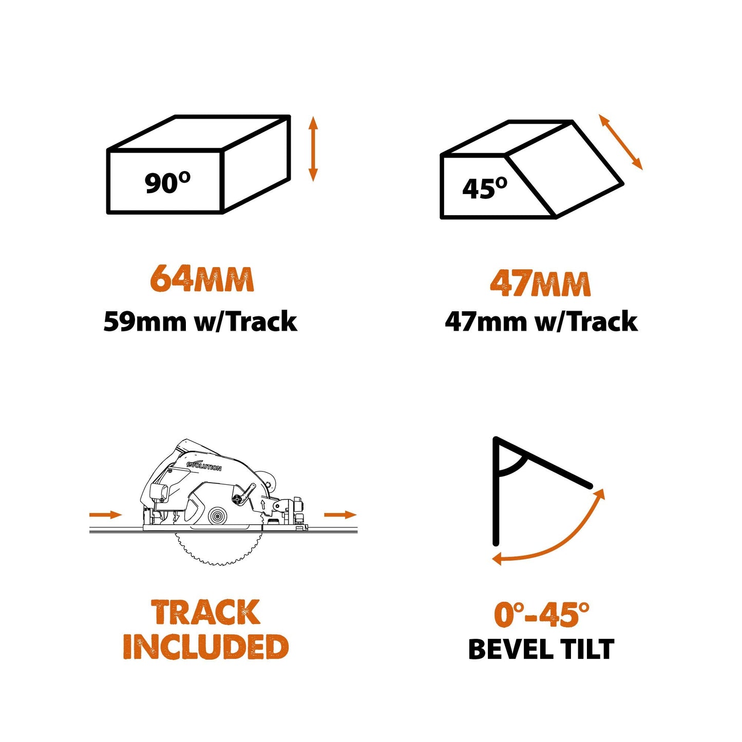 185mm 1600W Multi-Material Circular Saw with 1020mm Guide Track