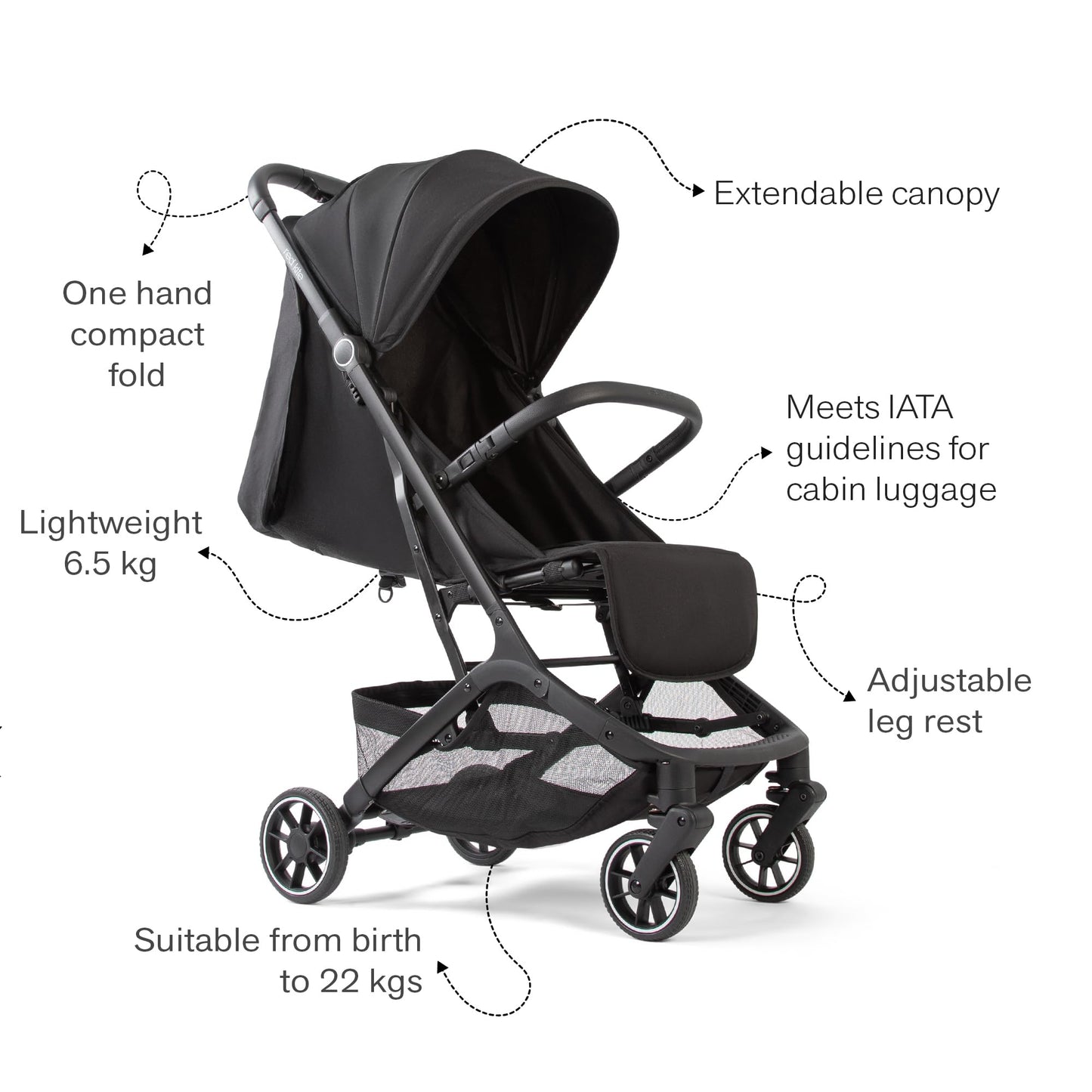 Cabin Size Compact Fold Travel Stroller from Birth to 22kg - Black