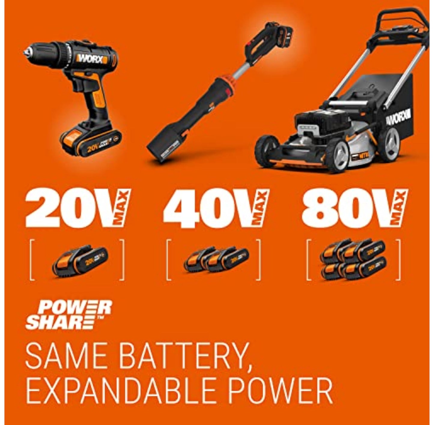 40V Cordless Lawn Mower with 34cm Cutting Width for Gardens up to 230m²