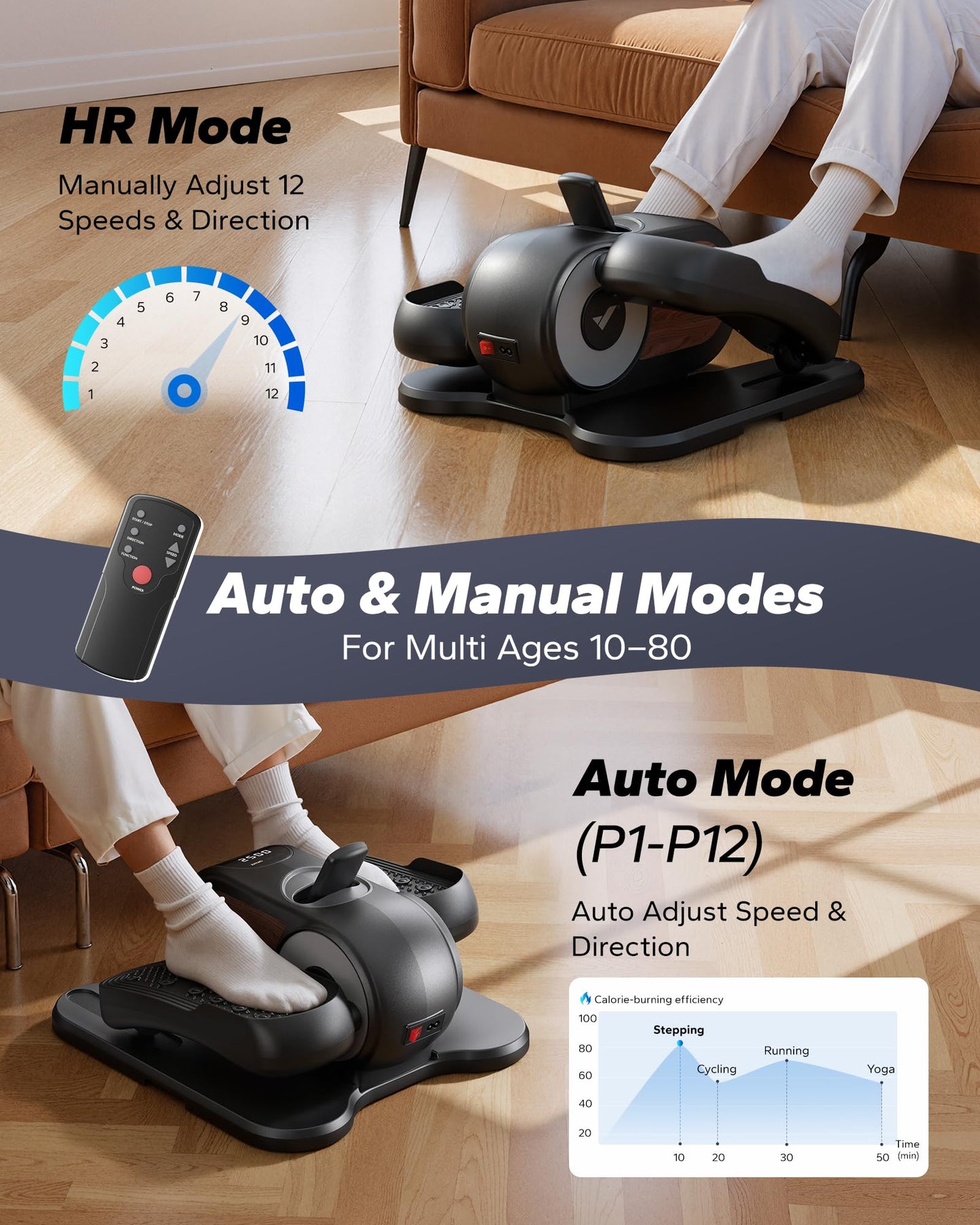 Under Desk Elliptical Machine with Remote Control, 12 Speed Levels & LED Display