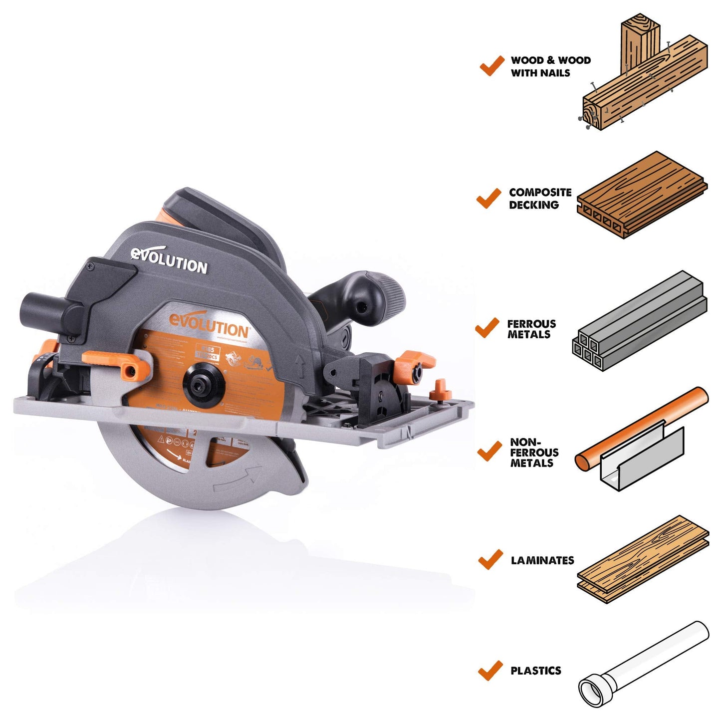 185mm 1600W Multi-Material Circular Saw with 1020mm Guide Track