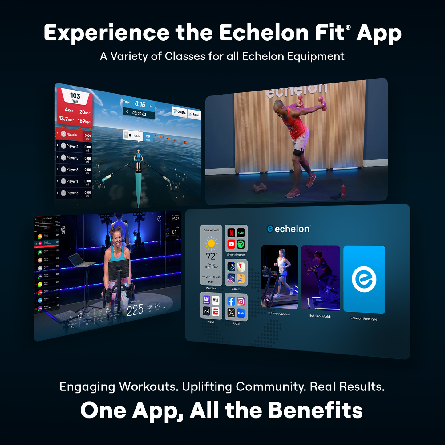 Echelon Strength+ Smart Gym System