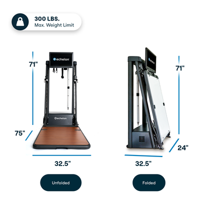 Echelon Strength+ Smart Gym System